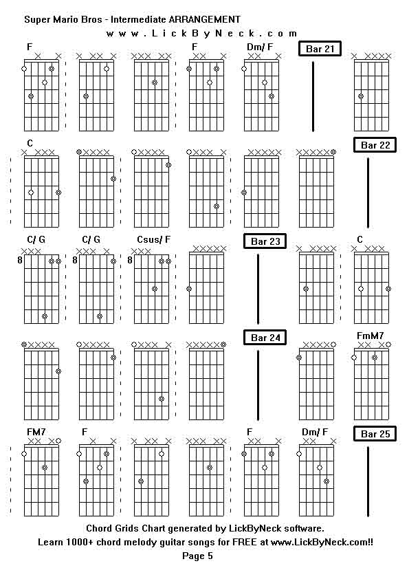 Chord Grids Chart of chord melody fingerstyle guitar song-Super Mario Bros - Intermediate ARRANGEMENT,generated by LickByNeck software.